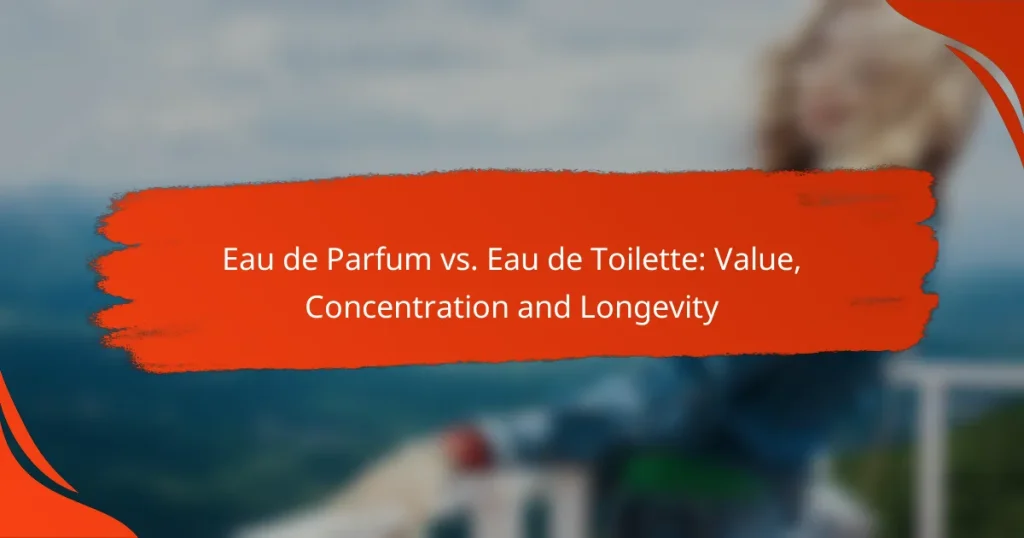 Eau de Parfum vs. Eau de Toilette: Value, Concentration and Longevity